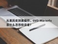 从黑历史到黑操作，GVD Markets靠什么忽悠投资者？