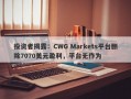 投资者揭露：CWG Markets平台删除7070美元盈利，平台无作为