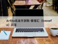 Artha出金不到账-要懂汇（knowfx）问答