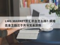 LMG MARKET外汇平台怎么样？艰难出金之路三个月分文未到账