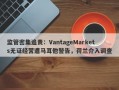 监管密集追责：VantageMarkets无证经营遭马耳他警告，荷兰介入调查