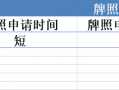 [要懂汇今日曝光]GTC泽汇资本等问题平台基本都选择离岸监管！-要懂汇app下载