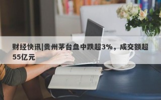 财经快讯|贵州茅台盘中跌超3%，成交额超55亿元