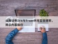 山海证券ZFX与Traze共享监管牌照，揭示内幕操控