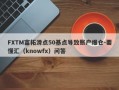 FXTM富拓滑点50基点导致账户爆仓-要懂汇（knowfx）问答