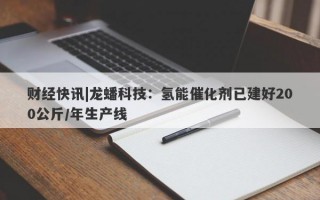 财经快讯|龙蟠科技：氢能催化剂已建好200公斤/年生产线